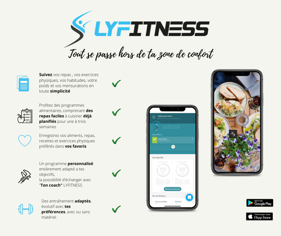 Lyfitness